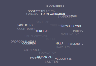 3dtagcloud.min.js jquery 3d标签云插件